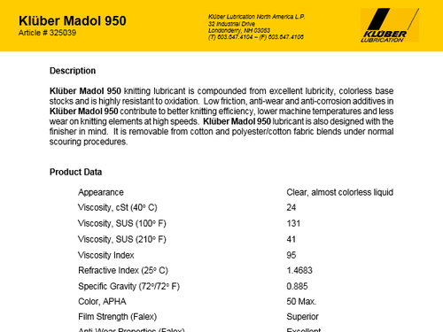 Bài viết đã được đề xuất